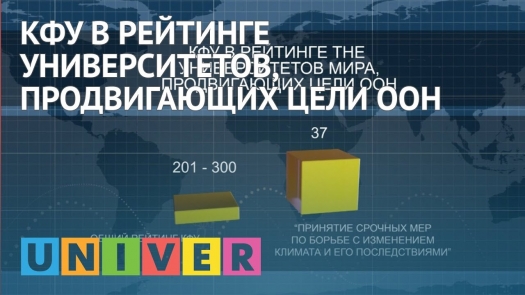 КФУ в рейтинге университетов, продвигающих цели ООН